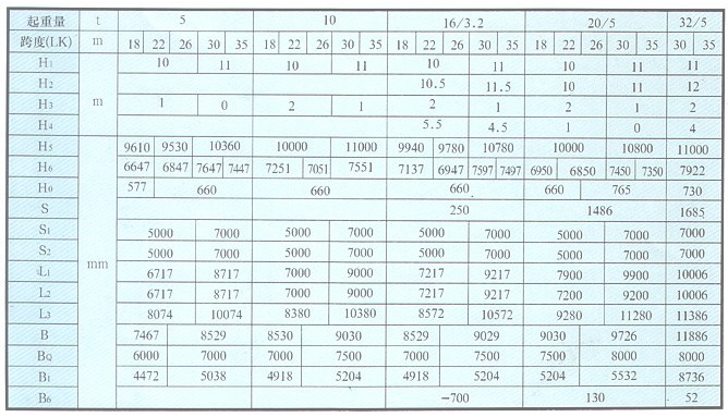 常州墙壁吊_常州悬臂吊厂家_常州KBK起重机维修保养_无锡液压升降平台厂家直销_常州轻捷起重机械有限公司